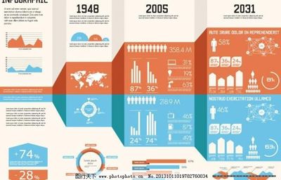 金融經(jīng)濟(jì)信息數(shù)據(jù)分析會議服務(wù) 驅(qū)動決策與價值創(chuàng)造