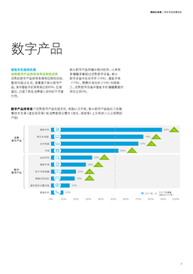 數(shù)字化轉(zhuǎn)型浪潮中的消費(fèi)者新畫像 解讀德勤《2017年中國(guó)移動(dòng)消費(fèi)者調(diào)研》